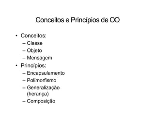 Conceitos e Princípios de OO
• Conceitos:
– Classe
– Objeto
– Mensagem
• Princípios:
– Encapsulamento
– Polimorfismo
– Generalização
(herança)
– Composição
 
