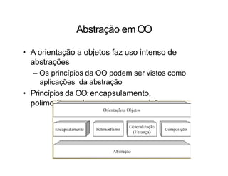 Abstração emOO
• A orientação a objetos faz uso intenso de
abstrações
– Os princípios da OO podem ser vistos como
aplicações da abstração
• Princípios da OO:encapsulamento,
polimorfismo, herança e composição
 