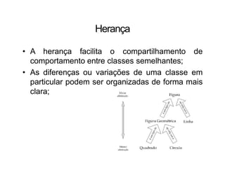 Herança
• A herança facilita o compartilhamento de
comportamento entre classes semelhantes;
• As diferenças ou variações de uma classe em
particular podem ser organizadas de forma mais
clara;
 