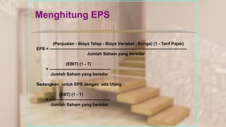 (Penjualan - Biaya Tetap - Biaya Variabel - Bunga) (1 - Tarif Pajak)
EPS = -------------------------------------------------------------------------------------------------
Jumlah Saham yang beredar
(EBIT) (1 - T)
= -------------------------------------------
Jumlah Saham yang beredar
Sedangkan untuk EPS dengan ada Utang :
(EBT) (1 - T)
= -------------------------------------------
Jumlah Saham yang beredar
Menghitung EPS
*************************************************
 