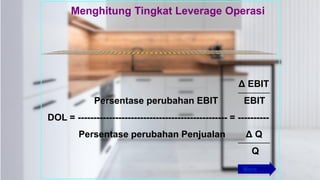 Menghitung Tingkat Leverage Operasi
*************************************************
Δ EBIT
Persentase perubahan EBIT EBIT
DOL = ------------------------------------------------ = ----------
Persentase perubahan Penjualan Δ Q
Q
More . . .
 