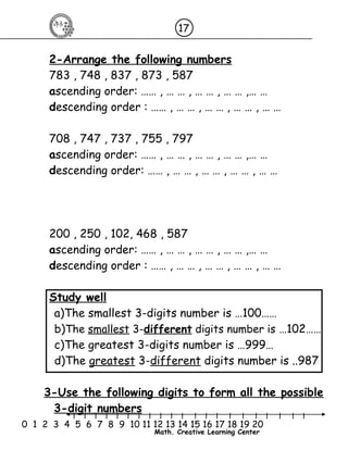 17 
2-Arrange the following numbers 
783 , 748 , 837 , 873 , 587 
ascending order: …… , … … , … … , … … ,… … 
descending order : …… , … … , … … , … … , … … 
708 , 747 , 737 , 755 , 797 
ascending order: …… , … … , … … , … … ,… … 
descending order: …… , … … , … … , … … , … … 
200 , 250 , 102, 468 , 587 
ascending order: …… , … … , … … , … … ,… … 
descending order : …… , … … , … … , … … , … … 
Study well 
a)The smallest 3-digits number is …100…… 
b)The smallest 3-different digits number is …102…… 
c)The greatest 3-digits number is …999… 
d)The greatest 3-different digits number is ..987 
3-Use the following digits to form all the possible 
3-digit numbers 
l l l l l l l l l l l l l l l l l l l l l 
0 1 2 3 4 5 6 7 8 9 10 11 12 13 14 15 16 17 18 19 20 
Math. Creative Learning Center 
 