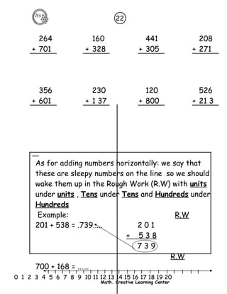 264 160 441 208 
+ 701 + 328 + 305 + 271 
356 230 120 526 
+ 601 + 1 37 + 800 + 21 3 
As for adding numbers horizontally: we say that 
these are sleepy numbers on the line so we should 
wake them up in the Rough Work (R.W) with units 
under units , Tens under Tens and Hundreds under 
Hundreds 
Example: R.W 
201 + 538 = .739..... 2 0 1 
+ 5 3 8 
7 3 9 
l l l l l l l l l l l l l l l l l l l l l 
0 1 2 3 4 5 6 7 8 9 10 11 12 13 14 15 16 17 18 19 20 
Math. Creative Learning Center 
R.W 
700 + 168 = ...... 
22 
 