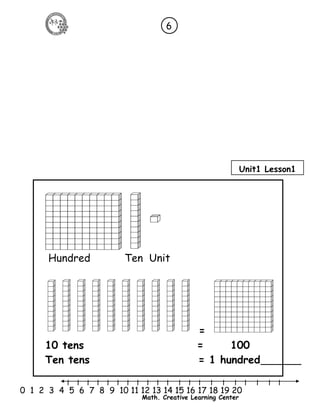 6 
Hundred Ten Unit 
= 
10 tens = 100 
Ten tens = 1 hundred 
l l l l l l l l l l l l l l l l l l l l l 
0 1 2 3 4 5 6 7 8 9 10 11 12 13 14 15 16 17 18 19 20 
Math. Creative Learning Center 
Unit1 Lesson1 
 