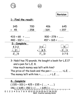60 
1- Find the result: 
345 700 406 645 
+ 45 - 258 - 164 + 297 
433 + 68 = ……… 900 – 278 = ……… 
480 - 102 = ……… 457 + 165 = ………. 
2- Complete 
4 3 2 3 6 … … 5 … 
-… 2 … + … 4 5 - 2 … 3 
2 … 5 7 … 0 3 7 5 
3- Nabil has 70 pounds. He bought a book for L.E.17 
and a pen for L.E. 8. 
How much money was left with him? 
The price of the book and the pen = …… … …… =L.E. … 
The money left with him =…… … ……= L.E ….. 
4- Complete: 
( 235 + 103 ) + 425 = 235 + ( …… + …… ) 
146 + ( 645 + 150 ) = ( …… + 645 ) + …… 
l l l l l l l l l l l l l l l l l l l l l 
0 1 2 3 4 5 6 7 8 9 10 11 12 13 14 15 16 17 18 19 20 
Math. Creative Learning Center 
Revision 
 