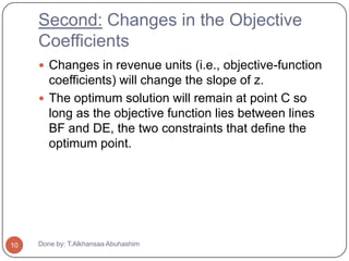 Second: Changes in the Objective
     Coefficients
      Changes in revenue units (i.e., objective-function
       coefficients) will change the slope of z.
      The optimum solution will remain at point C so
       long as the objective function lies between lines
       BF and DE, the two constraints that define the
       optimum point.




10   Done by: T.Alkhansaa Abuhashim
 