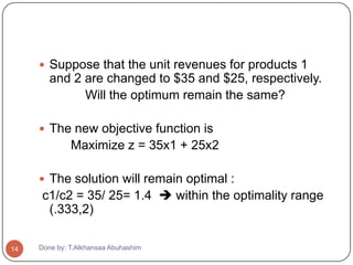  Suppose that the unit revenues for products 1
        and 2 are changed to $35 and $25, respectively.
              Will the optimum remain the same?

      The new objective function is
              Maximize z = 35x1 + 25x2

      The solution will remain optimal :
      c1/c2 = 35/ 25= 1.4  within the optimality range
       (.333,2)

14   Done by: T.Alkhansaa Abuhashim
 