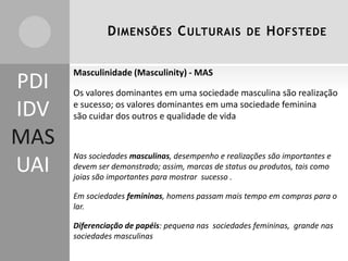 D IMENSÕES C ULTURAIS DE H OFSTEDE

PDI
IDV
MAS
UAI

Masculinidade (Masculinity) - MAS

Os valores dominantes em uma sociedade masculina são realização
e sucesso; os valores dominantes em uma sociedade feminina
são cuidar dos outros e qualidade de vida

Nas sociedades masculinas, desempenho e realizações são importantes e
devem ser demonstrado; assim, marcas de status ou produtos, tais como
joias são importantes para mostrar sucesso .
Em sociedades femininas, homens passam mais tempo em compras para o
lar.
Diferenciação de papéis: pequena nas sociedades femininas, grande nas
sociedades masculinas

 