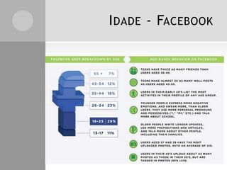 I DADE - FACEBOOK

 