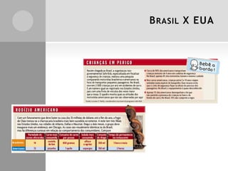B RASIL X EUA

 