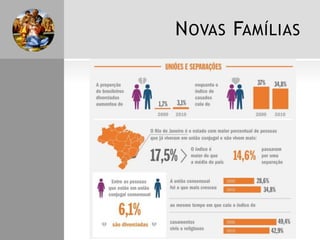 N OVAS FAMÍLIAS

 