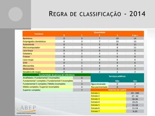 R EGRA

DE CLASSIFICAÇÃO

- 2014

 