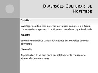 D IMENSÕES C ULTURAIS DE
H OFSTEDE
Objetivo

Investigar os diferentes sistemas de valores nacionais e a forma
como eles interagem com os sistemas de valores organizacionais
Amostra
160 mil funcionários da IBM localizados em 60 países ao redor
do mundo
Dimensão
Aspecto da cultura que pode ser relativamente mensurado
através de outras culturas

 