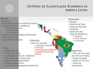 C RITÉRIOS

DE

C LASSIFICAÇÃO E CONÔMICA NA
A MÉRICA L ATINA

México

Venezuela

(Não pontos)


Grau de instrução do chefe da família

Características da residência
• Aparência externa,
• Nº de cômodos
• Nº de tomadas


Presença de empregadas domésticas

Posse de duráveis

Aquecimento de água
Colômbia


Roupas

Maneira de falar

Grau de instrução

Profissão

Estilo de vida

Tipo de Residência

Tamanho
 de cômodos
Nº

Localização


Nível de moradia

Chile


condições e qualidade da
construção

localização da residência

existência de serviços
públicos


Renda familiar

Tempo de estudo

Localização e tipo de residência

Tipo de móveis e decoração

Posse de eletrodomésticos

Posse de automóveis

Presença de empregados domésticos

Argentina

Grau de instrução
do chefe da família

Cargo ocupado

Posse de 10 itens

Posse de
automóveis

 