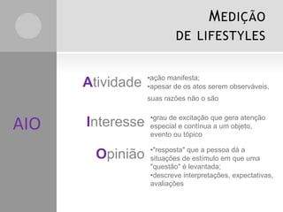 M EDIÇÃO
DE LIFESTYLES

Atividade

•ação manifesta;
•apesar de os atos serem observáveis,
suas razões não o são

AIO

Interesse
Opinião

•grau de excitação que gera atenção
especial e contínua a um objeto,
evento ou tópico
•"resposta" que a pessoa dá a
situações de estímulo em que uma
"questão" é levantada;
•descreve interpretações, expectativas,
avaliações

 