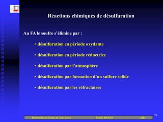 Réactions chimiques de désulfuration


Au FA le soufre s’élimine par :

      • désulfuration en période oxydante

      • désulfuration en période réductrice

      • désulfuration par l’atmosphère

      • désulfuration par formation d’un sulfure solide

      • désulfuration par les réfractaires




                                                                           79
    Elaboration de l’acier au four à arcs   -   Fathi CHTIOUI   -   2013
 