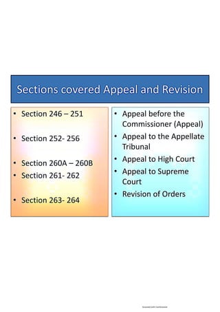 Income Tax Bba Notes.pdf Income_Tax_Notes_SEH_-_PART_2.pdf BBA SEM 4 | PDF