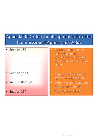 Income Tax Bba Notes.pdf Income_Tax_Notes_SEH_-_PART_2.pdf BBA SEM 4 | PDF