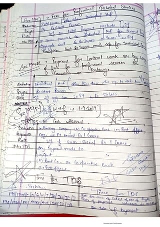 Income Tax Bba Notes.pdf Income_Tax_Notes_SEH_-_PART_2.pdf BBA SEM 4 | PDF