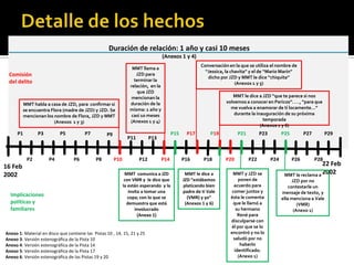Preciozo: | PPTX