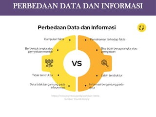 Data dan Variabel dalam Penelitian Pertemuan 2 | PPT