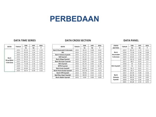 Data dan Variabel dalam Penelitian Pertemuan 2 | PPT