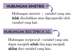 Data dan Variabel dalam Penelitian Pertemuan 2 | PPT