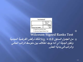 
Wilcoxon Signed Ranks Test
‫من‬‫السابق‬ ‫الجدول‬Sig. = 0.0‫المبدئية‬ ‫الفرضية‬ ‫نرفض‬ ‫لذلك‬
‫الحالي‬ ‫الراتب‬ ‫متوسط‬ ‫بين‬ ‫اختالف‬ ‫يوجد‬ ‫أنه‬ ‫أي‬ ‫البديلة‬ ‫ونقبل‬
‫العمل‬ ‫بداية‬ ‫في‬ ‫والراتب‬.
Test Statisticsb
-18.865a
.000
Z
Asymp. Sig. (2-tailed)
Beginning
Salary -
Current Salary
Based on positive ranks.a.
Wilcoxon Signed Ranks Testb.
103
 