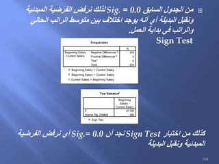 ‫السابق‬ ‫الجدول‬ ‫من‬Sig. = 0.0‫المبدئية‬ ‫الفرضية‬ ‫نرفض‬ ‫لذلك‬
‫الحالي‬ ‫الراتب‬ ‫متوسط‬ ‫بين‬ ‫اختالف‬ ‫يوجد‬ ‫أنه‬ ‫أي‬ ‫البديلة‬ ‫ونقبل‬
‫العمل‬ ‫بداية‬ ‫في‬ ‫والراتب‬.
Sign TestFrequencies
474
0
0
474
Negative Differences a
Positive Differences b
Tiesc
Total
Beginning Salary
- Current Salary
N
Beginning Salary < Current Salarya.
Beginning Salary > Current Salaryb.
Current Salary = Beginning Salaryc.
Test Statisticsa
-21.726
.000
Z
Asymp. Sig. (2-tailed)
Beginning
Salary -
Current Salary
Sign Testa.
‫كذلك‬‫اختبار‬ ‫من‬Sign Test‫أن‬ ‫نجد‬Sig.= 0.0‫الفرضية‬ ‫نرفض‬ ‫أي‬
‫البديلة‬ ‫ونقبل‬ ‫المبدئية‬
104
 