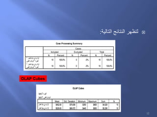 ‫التالية‬ ‫النتائج‬ ‫لتظهر‬:
Case Processing Summary
10 100.0% 0 .0% 10 100.0%
10 100.0% 0 .0% 10 100.0%
* ‫العمل‬ ‫بداية‬ ‫في‬ ‫ب‬‫رات‬‫ال‬
‫العلمي‬ ‫المؤهل‬* ‫الخبرة‬
* ‫العمل‬ ‫نهاية‬ ‫في‬ ‫ب‬‫رات‬‫ال‬
‫العلمي‬ ‫المؤهل‬* ‫الخبرة‬
N Percent N Percent N Percent
Included Excluded Total
Cases
OLAP Cubes
latoT:‫الخبرة‬
latoT:‫العلمي‬ ‫المؤهل‬
$452.00 $75.836 $350 $600 $4,520 10
$529.00 $66.072 $440 $650 $5,290 10
‫العمل‬ ‫بداية‬ ‫في‬ ‫الراتب‬
‫العمل‬ ‫نهاية‬ ‫في‬ ‫الراتب‬
Mean Std. Deviation Minimum Maximum Sum N
OLAP Cubes
12
 