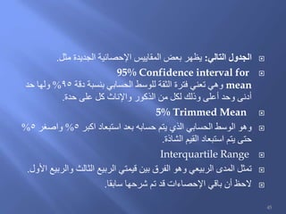 ‫التالي‬ ‫الجدول‬:‫مثل‬ ‫الجديدة‬ ‫اإلحصائية‬ ‫المقاييس‬ ‫بعض‬ ‫يظهر‬.
95% Confidence interval for
mean‫دقة‬ ‫بنسبة‬ ‫الحسابي‬ ‫للوسط‬ ‫الثقة‬ ‫فترة‬ ‫تعني‬ ‫وهي‬95%‫حد‬ ‫ولها‬
‫حدة‬ ‫على‬ ‫كل‬ ‫واإلناث‬ ‫الذكور‬ ‫من‬ ‫لكل‬ ‫وذلك‬ ‫أعلى‬ ‫وحد‬ ‫أدنى‬.
5% Trimmed Mean
‫اكبر‬ ‫استبعاد‬ ‫بعد‬ ‫حسابه‬ ‫يتم‬ ‫الذي‬ ‫الحسابي‬ ‫الوسط‬ ‫وهو‬5%‫واصغر‬5%
‫الشاذة‬ ‫القيم‬ ‫استبعاد‬ ‫يتم‬ ‫حتى‬.
Interquartile Range
‫األول‬ ‫والربيع‬ ‫الثالث‬ ‫الربيع‬ ‫قيمتي‬ ‫بين‬ ‫الفرق‬ ‫وهو‬ ‫الربيعي‬ ‫المدى‬ ‫تمثل‬.
‫سابقا‬ ‫شرحها‬ ‫تم‬ ‫قد‬ ‫اإلحصاءات‬ ‫باقي‬ ‫أن‬ ‫الحظ‬.
45
 