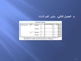 ‫التالي‬ ‫الجدول‬:‫الشاذة‬ ‫القيم‬ ‫يظهر‬
Extreme Valuesa
10 $600
9 $520
5 $500
1 $400
6 $450
7 $460
8 $470
4 $400
2 $350
3 $370
1
2
3
1
2
3
1
2
1
2
Highest
Lowest
Highest
Lowest
‫جنس‬‫ال‬
‫ر‬‫ذك‬
‫ثى‬‫ن‬‫ا‬
‫عمل‬‫ال‬ ‫ة‬‫داي‬‫ب‬ ‫ي‬‫ف‬ ‫ب‬‫رات‬‫ال‬
Case Number Value
The requested number of extreme values exceeds the number of
data points. A smaller number of extremes is displayed.
a.
49
 