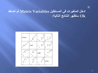 
‫المستطيل‬ ‫في‬ ‫المتغيرات‬ ‫ادخل‬Matrix Variables‫ثم‬‫اضغط‬
Ok‫التالية‬ ‫النتائج‬ ‫ستظهر‬:
‫رياضيات‬
‫اء‬‫ص‬‫اح‬
‫اد‬‫ص‬‫اقت‬
‫محاسبة‬
60
 