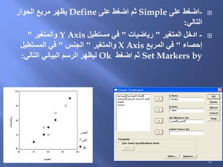 -‫على‬ ‫اضغط‬Simple‫على‬ ‫اضغط‬ ‫ثم‬Define‫الحوار‬ ‫مربع‬ ‫يظهر‬
‫التالي‬:
-‫المتغير‬ ‫ادخل‬"‫رياضيات‬"‫مستطيل‬ ‫في‬Y Axis‫والمتغير‬"
‫إحصاء‬"‫المربع‬ ‫في‬X Axis‫والمتغير‬"‫الجنس‬"‫المستطيل‬ ‫في‬
Set Markers by‫اضغط‬ ‫ثم‬Ok‫التالي‬ ‫البياني‬ ‫الرسم‬ ‫ليظهر‬:
‫اء‬‫ص‬‫اح‬
10090807060
‫رياضيات‬
100
90
80
70
60
‫الجنس‬
‫انثى‬
‫ذكر‬
64
 