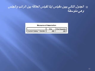 ‫والجنس‬ ‫الراتب‬ ‫بين‬ ‫العالقة‬ ‫لقياس‬ ‫إيتا‬ ‫مقياس‬ ‫يبين‬ ‫التالي‬ ‫الجدول‬
‫متوسطة‬ ‫وهي‬
Measures of Association
.450 .202Current Salary * Gender
Eta Eta Squared
82
 