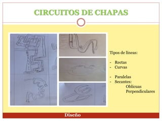 CIRCUITOS DE CHAPAS
Tipos de líneas:
- Rectas
- Curvas
- Paralelas
- Secantes:
Oblicuas
Perpendiculares
Diseño
 