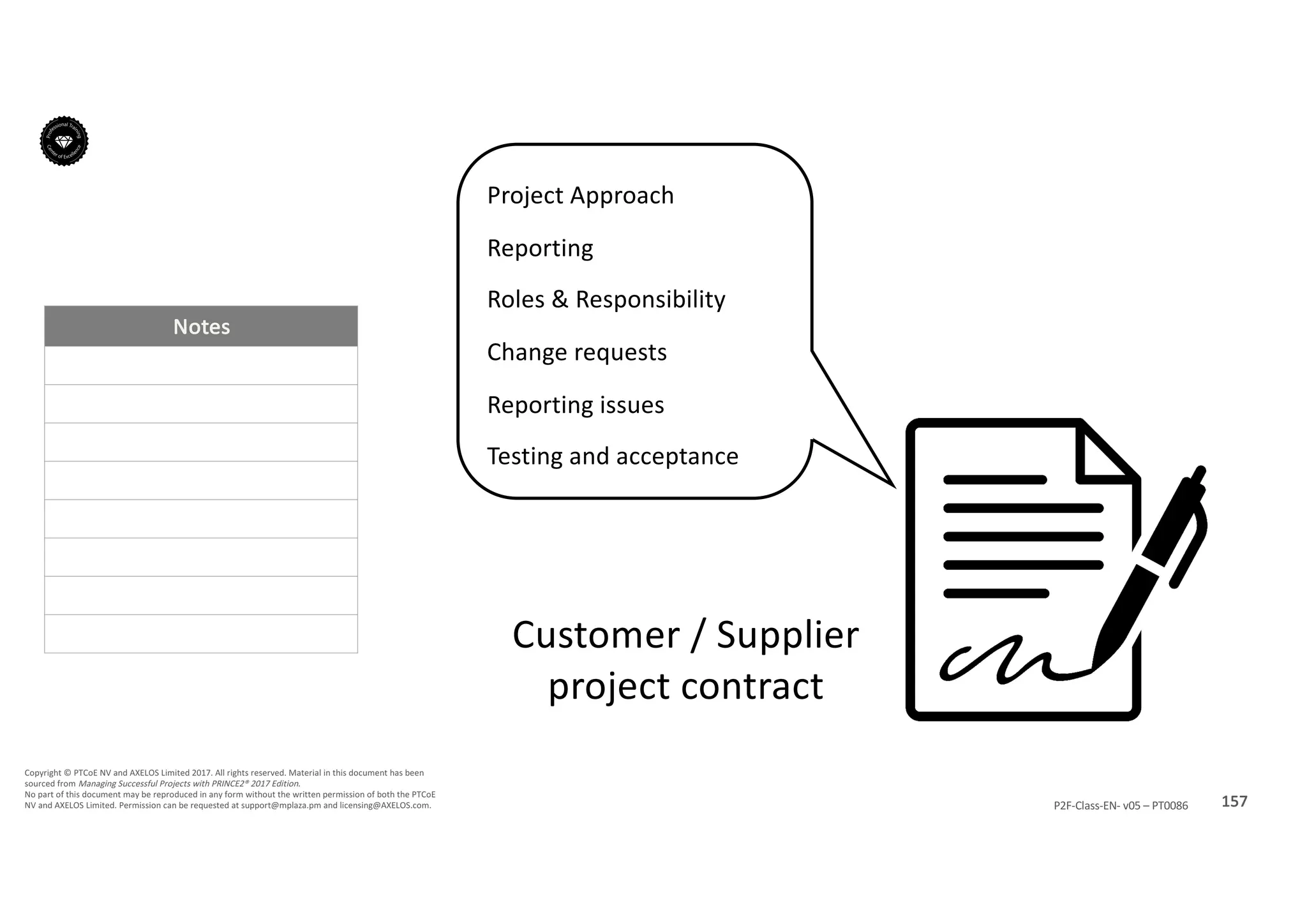 Notes
157P2F-Class-EN- v05 – PT0086
Copyright	©	PTCoE	NV and	AXELOS	Limited	2017.	All	rights	reserved. Material	in	this	document	has	been	
sourced	from	Managing	Successful	Projects	with	PRINCE2®	2017	Edition.
No	part	of	this	document	may	be	reproduced	in	any	form	without	the	written	permission	of	both	the	PTCoE	
NV and	AXELOS	Limited.	Permission	can	be	requested	at	support@mplaza.pm and	licensing@AXELOS.com.
Project	Approach
Reporting
Roles	&	Responsibility
Change	requests
Reporting	issues	
Testing	and	acceptance
Customer	/	Supplier
project	contract
 