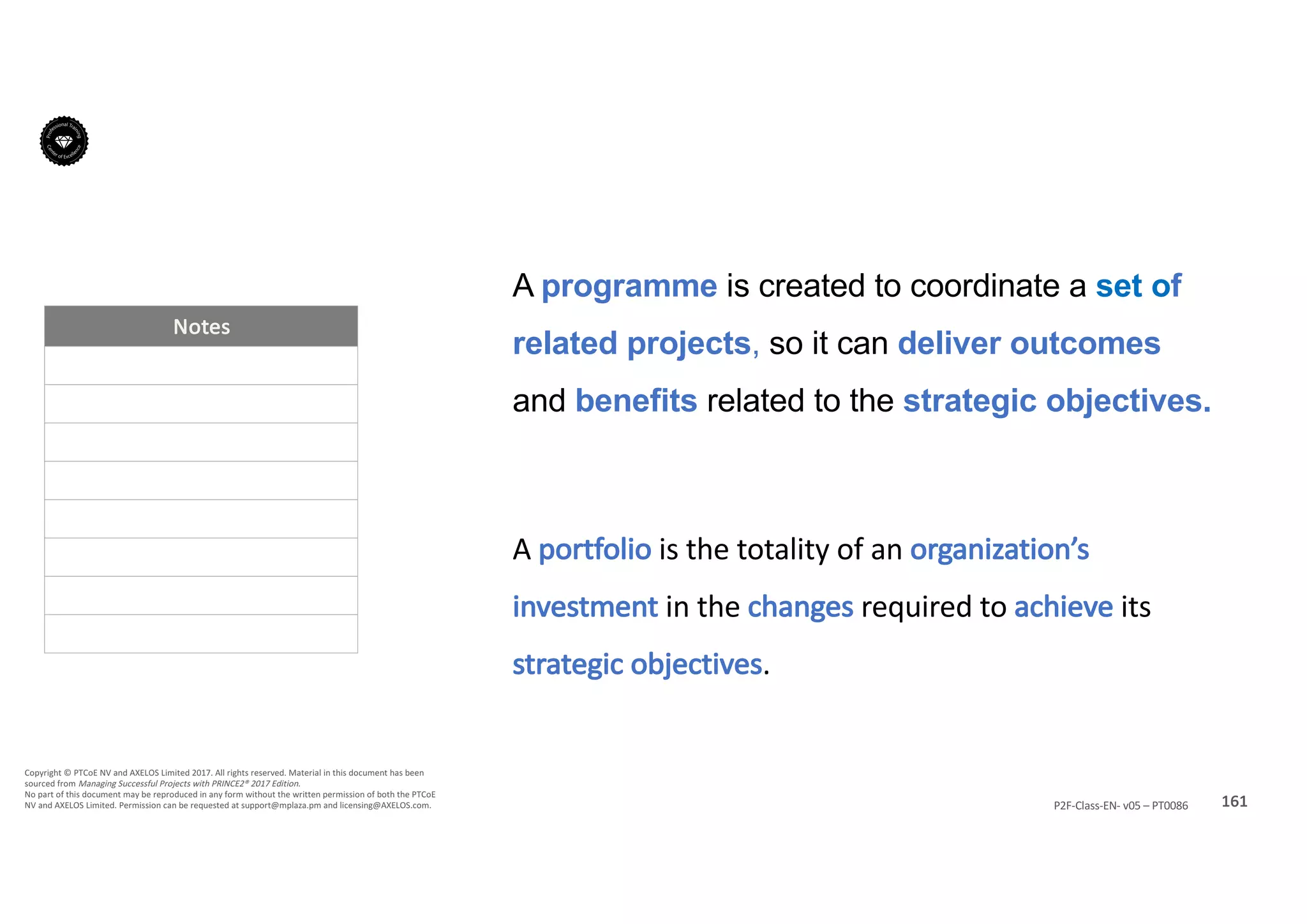 Notes
161P2F-Class-EN- v05 – PT0086
Copyright	©	PTCoE	NV and	AXELOS	Limited	2017.	All	rights	reserved. Material	in	this	document	has	been	
sourced	from	Managing	Successful	Projects	with	PRINCE2®	2017	Edition.
No	part	of	this	document	may	be	reproduced	in	any	form	without	the	written	permission	of	both	the	PTCoE	
NV and	AXELOS	Limited.	Permission	can	be	requested	at	support@mplaza.pm and	licensing@AXELOS.com.
A programme is created to coordinate a set of
related projects, so it can deliver outcomes
and benefits related to the strategic objectives.
A	portfolio is	the	totality	of	an	organization’s	
investment	in	the	changes required	to	achieve its	
strategic	objectives.	
 
