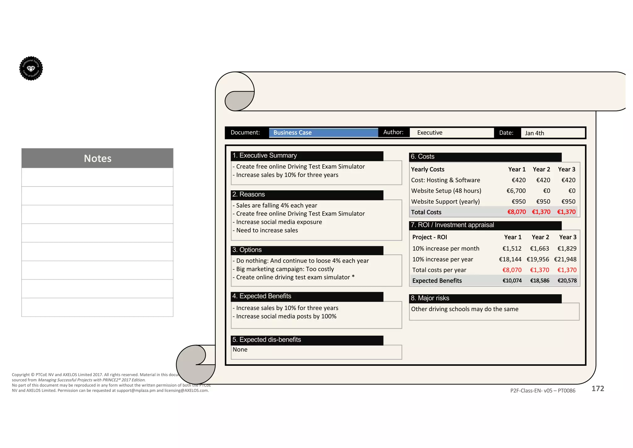 Notes
172P2F-Class-EN- v05 – PT0086
Copyright	©	PTCoE	NV and	AXELOS	Limited	2017.	All	rights	reserved. Material	in	this	document	has	been	
sourced	from	Managing	Successful	Projects	with	PRINCE2®	2017	Edition.
No	part	of	this	document	may	be	reproduced	in	any	form	without	the	written	permission	of	both	the	PTCoE	
NV and	AXELOS	Limited.	Permission	can	be	requested	at	support@mplaza.pm and	licensing@AXELOS.com.
- Sales	are	falling	4%	each	year	
- Create	free	online	Driving	Test	Exam	Simulator
- Increase	social	media	exposure	
- Need	to	increase	sales	
2. Reasons
- Increase	sales	by	10%	for	three	years
- Increase	social	media	posts	by	100%	
4. Expected Benefits
- Do	nothing:	And	continue	to	loose	4%	each	year
- Big	marketing	campaign:	Too	costly
- Create	online	driving	test	exam	simulator	*
3. Options
6. Costs
Other	driving	schools	may	do	the	same
8. Major risks
None
5. Expected dis-benefits
- Create	free	online	Driving	Test	Exam	Simulator
- Increase	sales	by	10%	for	three	years
1. Executive Summary
Yearly	Costs	 Year	1 Year	2 Year	3
Cost:	Hosting	&	Software €420 €420 €420
Website	Setup	(48	hours) €6,700 €0 €0
Website	Support	(yearly) €950 €950 €950
Total	Costs	 €8,070 €1,370 €1,370
Project	- ROI Year	1 Year	2 Year	3
10%	increase	per	month €1,512 €1,663 €1,829
10%	increase	per	year €18,144 €19,956 €21,948
Total	costs	per	year	 €8,070 €1,370 €1,370
Expected	Benefits €10,074 €18,586 €20,578
7. ROI / Investment appraisal
Business	Case Date:	Document: Author: Executive Jan	4th
 