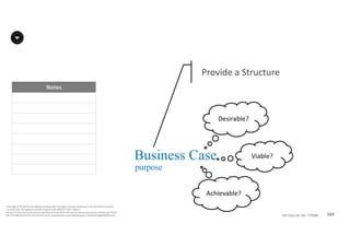Notes
163P2F-Class-EN- v05 – PT0086
Copyright	©	PTCoE	NV and	AXELOS	Limited	2017.	All	rights	reserved. Material	in	this	document	has	been	
sourced	from	Managing	Successful	Projects	with	PRINCE2®	2017	Edition.
No	part	of	this	document	may	be	reproduced	in	any	form	without	the	written	permission	of	both	the	PTCoE	
NV and	AXELOS	Limited.	Permission	can	be	requested	at	support@mplaza.pm and	licensing@AXELOS.com.
Business Case
purpose
Desirable?
Viable?
Achievable?
Provide	a	Structure
 