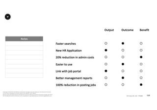 Notes
168P2F-Class-EN- v05 – PT0086
Copyright	©	PTCoE	NV and	AXELOS	Limited	2017.	All	rights	reserved. Material	in	this	document	has	been	
sourced	from	Managing	Successful	Projects	with	PRINCE2®	2017	Edition.
No	part	of	this	document	may	be	reproduced	in	any	form	without	the	written	permission	of	both	the	PTCoE	
NV and	AXELOS	Limited.	Permission	can	be	requested	at	support@mplaza.pm and	licensing@AXELOS.com.
Output Outcome Benefit
Faster	searches ™ ˜ ™
New	HR	Application ˜ ™ ™
20%	reduction	in	admin	costs	 ™ ™ ˜
Easier	to	use	 ™ ˜ ™
Link	with	job	portal ˜ ™ ™
Better	management	reports	 ™ ˜ ™
100%	reduction	in	posting	jobs	 ™ ™ ˜
 