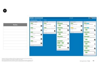 Notes
82P2F-Class-EN- v05 – PT0086
Copyright	©	PTCoE	NV and	AXELOS	Limited	2017.	All	rights	reserved. Material	in	this	document	has	been	
sourced	from	Managing	Successful	Projects	with	PRINCE2®	2017	Edition.
No	part	of	this	document	may	be	reproduced	in	any	form	without	the	written	permission	of	both	the	PTCoE	
NV and	AXELOS	Limited.	Permission	can	be	requested	at	support@mplaza.pm and	licensing@AXELOS.com.
 