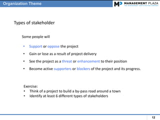 12
• Support or oppose the project
• Gain or lose as a result of project delivery
• See the project as a threat or enhancement to their position
• Become active supporters or blockers of the project and its progress.
Types of stakeholder
Some people will
Exercise:
• Think of a project to build a by-pass road around a town
• Identify at least 6 different types of stakeholders
Organization Theme
 
