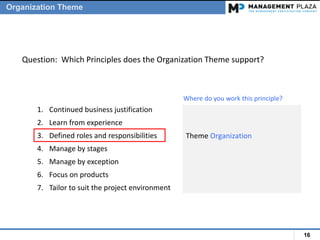 16
1. Continued business justification
2. Learn from experience
3. Defined roles and responsibilities
4. Manage by stages
5. Manage by exception
6. Focus on products
7. Tailor to suit the project environment
Question: Which Principles does the Organization Theme support?
Theme Organization
Where do you work this principle?
Organization Theme
 