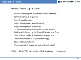 17
• Purpose of the Organization theme “Accountability….”
• Definitions (Project, Corporate)
• Three Project Interests
• Project Management Team (3 levels)
• Project Management Team Roles
– Plus Change Authority, Project Support & Project Assurance
• Dealing with changes to the Project Management Team
• Types of Stake Holder & Stakeholder Engagement
• The Communication Management Strategy
• Roles and responsibilities
• Which principle is supported by the Organization?
Review: Theme Organization
Q&A: PRINCE2® Foundation Q&A workbook (15 minutes)
Organization Theme
 