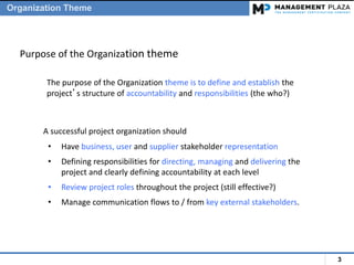 3
The purpose of the Organization theme is to define and establish the
project’s structure of accountability and responsibilities (the who?)
Purpose of the Organization theme
• Have business, user and supplier stakeholder representation
• Defining responsibilities for directing, managing and delivering the
project and clearly defining accountability at each level
• Review project roles throughout the project (still effective?)
• Manage communication flows to / from key external stakeholders.
A successful project organization should
Organization Theme
 