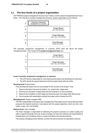 PRINCE2® 2017 Foundation Booklet 16
Based on AXELOS PRINCE2® material. Reproduced under license from AXELOS. All rights reserved. Some material in this document has been sourced
from Managing Successful Projects with PRINCE2® 2017 Edition. No part of this document may be reproduced in any form without the written permission.
6.3 The four levels of a project organization
The PRINCE2 project management structure has 4 levels, and the project management team has 3
levels. The 4 levels of a project management structure / project organization are as follows:
The corporate, programme management, or customer (CPC) level sits above the project
management team. The 3 levels of the project management team are:
Level: Corporate, programme management, or customer
• This CPC level is responsible for commissioning the project and identifying the executive.
• The CPC decide the project tolerances that the project board will work within.
Directing level: Project board
They directing the project and are accountable for the success of the project. They,
1. Approve all project resources and plans, e.g., project plan, stage plans
2. Authorize any deviation if stage tolerances are forecast to or have exceeded
3. Approve the completion of each stage and authorize each new stage (after SB process)
4. Communicate with stakeholders outside the project which includes the CPC.
Managing level: Project manager (PM)
The PM is responsible for the day-to-day management of the project and to ensure that the project
produces the required products in accordance with the project objectives, which are time, cost,
quality, scope, risk, and benefits.
Delivery level: Team manager
The Team manager is responsible for delivering the project’s products at a certain quality and
within a specific timescale and cost. A team manager can have the authority and responsibility of
creating plans and managing a team to create and deliver the required products.
The process managing product delivery is where the teams produce the specialists' products.
Direction Level
Management Level
Delivery Level
Corporate, programme
management or customer
Project Board
(they make decisions)
Project Manager
(day to day runs the project)
Team Manager
(creates the products)
1
2
3
4
Direction Level
Management Level
Delivery Level
Project Board
(they make decisions)
Project Manager
(day to day runs the project)
Team Manager
(creates the products)
1
2
3
 