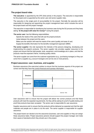 PRINCE2® 2017 Foundation Booklet 18
Based on AXELOS PRINCE2® material. Reproduced under license from AXELOS. All rights reserved. Some material in this document has been sourced
from Managing Successful Projects with PRINCE2® 2017 Edition. No part of this document may be reproduced in any form without the written permission.
The project board roles
The executive: is appointed by the CPC (first activity in the project). The executive is responsible
for the project and is supported by the senior user and senior supplier roles.
The executive is the single point of accountability for the project. Normally the executive will be
responsible for designing and appointing the project management team which includes the rest of
the project board and the project manager.
The executive is responsible for developing the business case during the SU process and they keep
asking “Is the project still value for money?” during the project.
The senior user: has the following responsibilities:
Specify the needs of the users that will use the project products
Liaise between the project and the users
Make sure the solution will meet the needs of the users (quality and ease of use)
Supply the benefits information for the benefits management approach (BMA)
The senior supplier: this role represents the interests of the persons designing, developing and
implementing the project’s products. The senior supplier role provides supplier resources to the
project and ensure that the right people, tools, equipment, and knowledge are in place, and that the
products meet the expected criteria, including quality criteria.
The senior suppler can come from the customer organization (e.g., purchasing manager) or they can
come from a supplier (e.g. account manager) and can be one or more persons.
Project assurance: user, business, and supplier
Business assurance (the executive) wishes to ensure that the business aspects of the project are
correct and that they have the correct financial and business information.
User assurance wish to ensure that the project will deliver the correct products and that these
products will meet the expected requirements. So they will be asking for proof of quality testing and
proof that products have been accepted. The senior user is responsible for user assurance.
Supplier assurance wish to ensure that the products will be delivered as expected and that the right
materials and people are in place to do the work. The senior supplier is responsible for supplier
assurance.
The project board can decide to do this assurance (business, user and supplier) or they can assign
these assurance tasks. Project assurance persons should support the project manager and make
them aware of standards which they should use in the project.
Delivery
Management
Direction
Senior
User
Executive
Senior
Supplier
Project
Manager
Optional Role
Project Assurance
Business Assurance
User Assurance
Supplier Assurance
Team
Manager
 