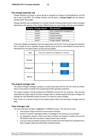 PRINCE2® 2017 Foundation Booklet 19
Based on AXELOS PRINCE2® material. Reproduced under license from AXELOS. All rights reserved. Some material in this document has been sourced
from Managing Successful Projects with PRINCE2® 2017 Edition. No part of this document may be reproduced in any form without the written permission.
The change authority role
Change authority is a person or group decide on requests for change or off-specifications, and this
role is part of the PMT. The change authority may be given a change budget and can approve
changes within that budget.
Change authority may be delegated to a number of levels including (project board, project manager)
depending on the severity of the change. Different roles can have change authority responsibilities:
Severity - Change request Who decides?
Level 5 Corp / programme management
Level 4 Project board
Level 3 Change authority
Level 2 Project manager
Level 1 Project support / Help desk
?
If very few changes are expected, then the project board can do this. If many changes are expected,
then it is better to use a separate change authority group as this is more efficient and less time is
demanded from the project board, as they are busy people.
The project manager role
The project manager manages a project on a day-to-day basis and this role can never be shared.
They run the project on behalf of the project board within specified constraints.
The project manager normally (preferred by PRINCE2) comes from the customer. They are also
responsible for project support and team manager roles. In smaller projects the project manager can
manage the Team Members directly so there is no need for a team manager
Note: If there is no person of take on the project support tasks, then the project manager must do
them.
Team manager role
The role of the team manager is optional in a PRINCE2 project. This role can be used:
• If the project is large and there are many team members
• If there is a need for specialized skills or knowledge of the products to be produced
• For geographic reasons, where some team members are situated at another site and the
PM wishes to talk with one person instead of each team member
• If you are using an external company and it is easier and more efficient to coordinate with a
team manager rather than all the team members directly
Delivery
Management
Direction
Corp..
Senior
User
Executive
Senior
Supplier
Corporate, programmemanagement or customer
Project
Manager
Change
Authority
Project
Support
Team
Manager
 