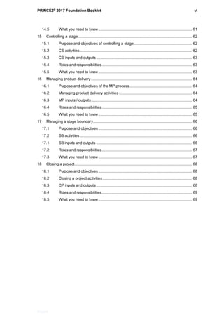 PRINCE2®
2017 Foundation Booklet vi
PT0079
14.5 What you need to know........................................................................................... 61
15 Controlling a stage ..............................................................................................................62
15.1 Purpose and objectives of controlling a stage ........................................................ 62
15.2 CS activities.............................................................................................................62
15.3 CS inputs and outputs............................................................................................. 63
15.4 Roles and responsibilities........................................................................................ 63
15.5 What you need to know........................................................................................... 63
16 Managing product delivery ..................................................................................................64
16.1 Purpose and objectives of the MP process............................................................. 64
16.2 Managing product delivery activities .......................................................................64
16.3 MP inputs / outputs..................................................................................................64
16.4 Roles and responsibilities........................................................................................ 65
16.5 What you need to know........................................................................................... 65
17 Managing a stage boundary................................................................................................ 66
17.1 Purpose and objectives........................................................................................... 66
17.2 SB activities.............................................................................................................66
17.1 SB inputs and outputs ............................................................................................. 66
17.2 Roles and responsibilities........................................................................................ 67
17.3 What you need to know........................................................................................... 67
18 Closing a project..................................................................................................................68
18.1 Purpose and objectives........................................................................................... 68
18.2 Closing a project activities.......................................................................................68
18.3 CP inputs and outputs............................................................................................. 68
18.4 Roles and responsibilities........................................................................................ 69
18.5 What you need to know........................................................................................... 69
 